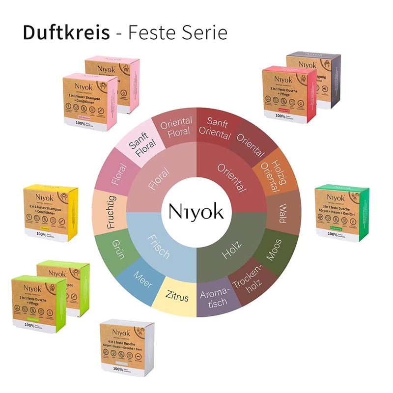Niyok® 2 in 1 Solid Shampoo and Conditioner Skin-neutral pH