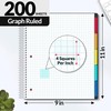 SUNEE 5 Subject Graph Paper Notebook - 400 Pages, 9"x11",