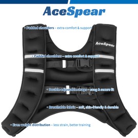 AceSpear Weighted Vest for Men Women 10lbs/14lbs/18lbs/24lbs Body Weight Vest for Running Walking Strength Training Workout (Black, 8 lbs)