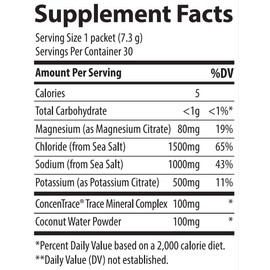 Trace Minerals Trace Minerals ZeroLyte - Drink Mix Powder Supports Hydration & Energy - Aids Healthy Nerve & Muscle Function - Support Heart & Digestion Health - Salty Mango, 30 Packets (30 Servings)
