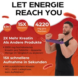 Creatine Monohydrate Tablets 4220 mg, Ultra High Dose Creatine Monohydrate with Creatine HCL, 6-in-1 High Absorption Formula, Workout Booster, Alternative to Capsules & Powder, Vegan (60 Tablets)