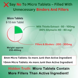 NUTRINATION Milk Thistle High Strength 10000mg | Market-Leading Silymarin 400mg per Capsule | 90-Day Supply | Milk Thistle Capsules (Not Tablets) with Black Pepper | Herbal Supplement for Liver Detox | Lab Tested