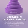 Curl Keeper Diffuser Hair Dryer for Curly Hair - Pop