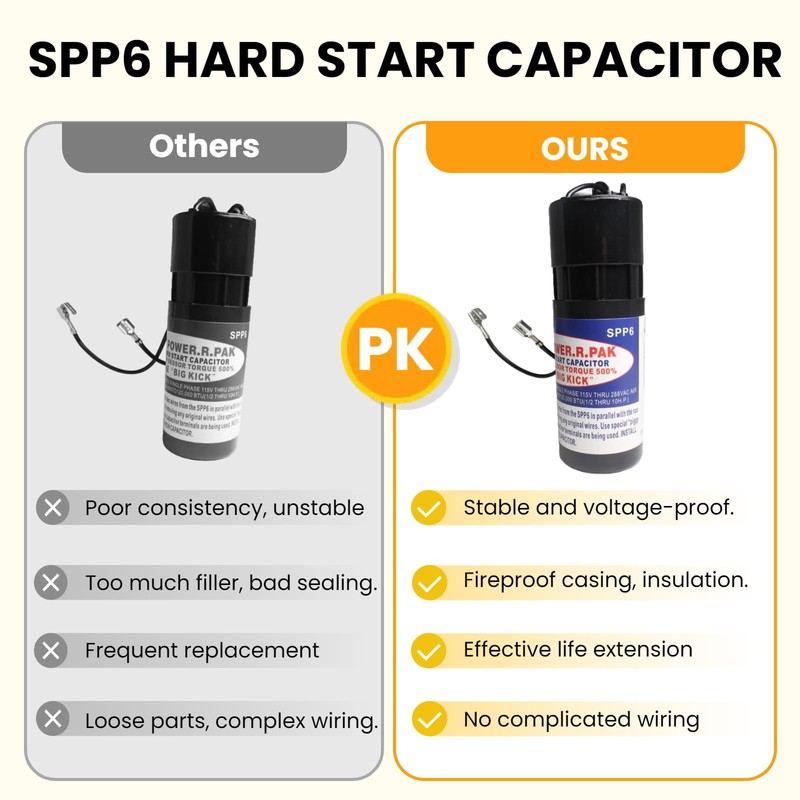 SPP6 Hard Start Capacitor Replacement 115–288 VAC, 4 000–120 000