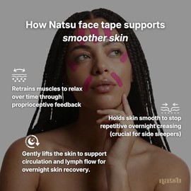 Overnight Anti Wrinkle Patches for Women - Japanese Face Tape for Forehead, Smile Lines - Pre-Cut Kinesiology Face Tape in 2 Sizes - Hypoallergenic, Skin Safe, Latex-Free (Original)