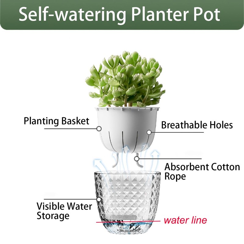 XKYQSY 4 Pack 4 inch Self Watering Pots Planters for