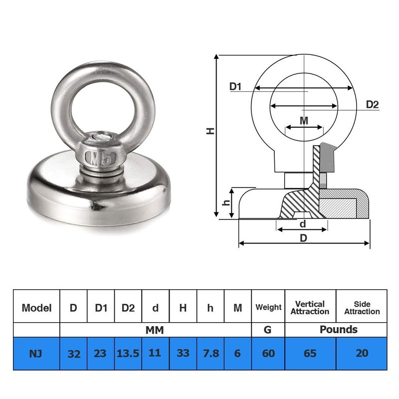 Strong Neodymium Eyelet Magnet Diameter 32 mm Wukong Pull Force