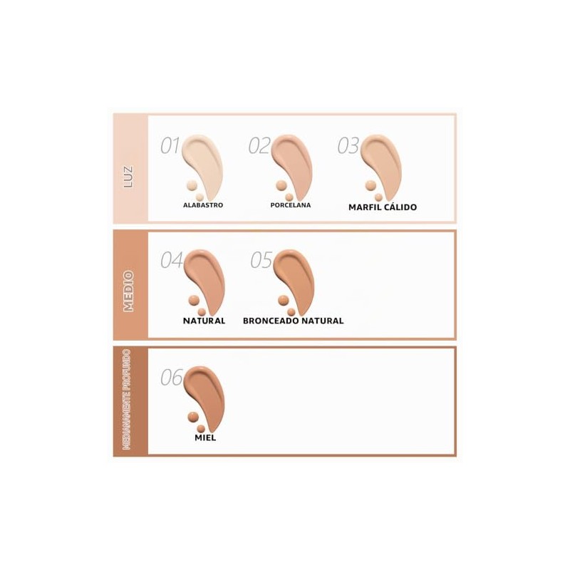 FOCALLURE- 2 piezas de base líquida, base Skin Evolution corrector,