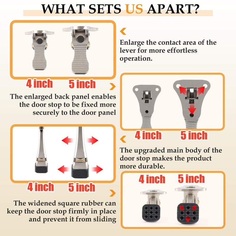 Kickdown Door Stopper 5 Inches