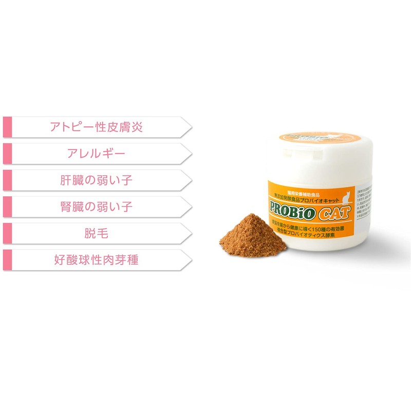 For Cat Eye Resin, Skin Disease, Allergies and Kidney Support,