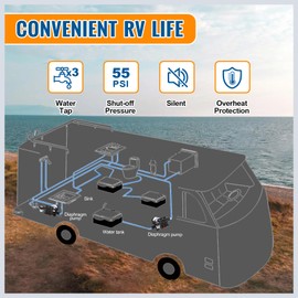 YOUNGTREE 12V RV Water Pump 3.5GPM 55PSI On Demand Fresh Water Pressure Diaphragm Pump 12 Volt Self Priming with Pressure Switch for RV Camper Marine Sprayer Outdoor Shower Kitchen Garden