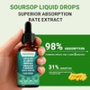 Soursop Bitters - Internal Cleansing, Supporting Digestive Health and Immune