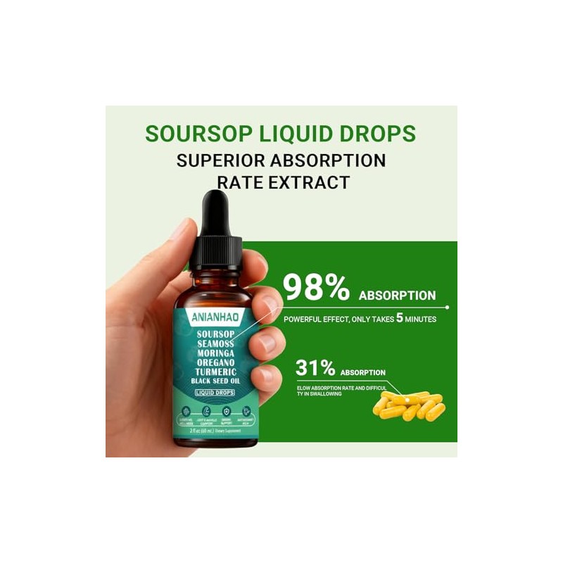 Soursop Bitters - Internal Cleansing, Supporting Digestive Health and Immune