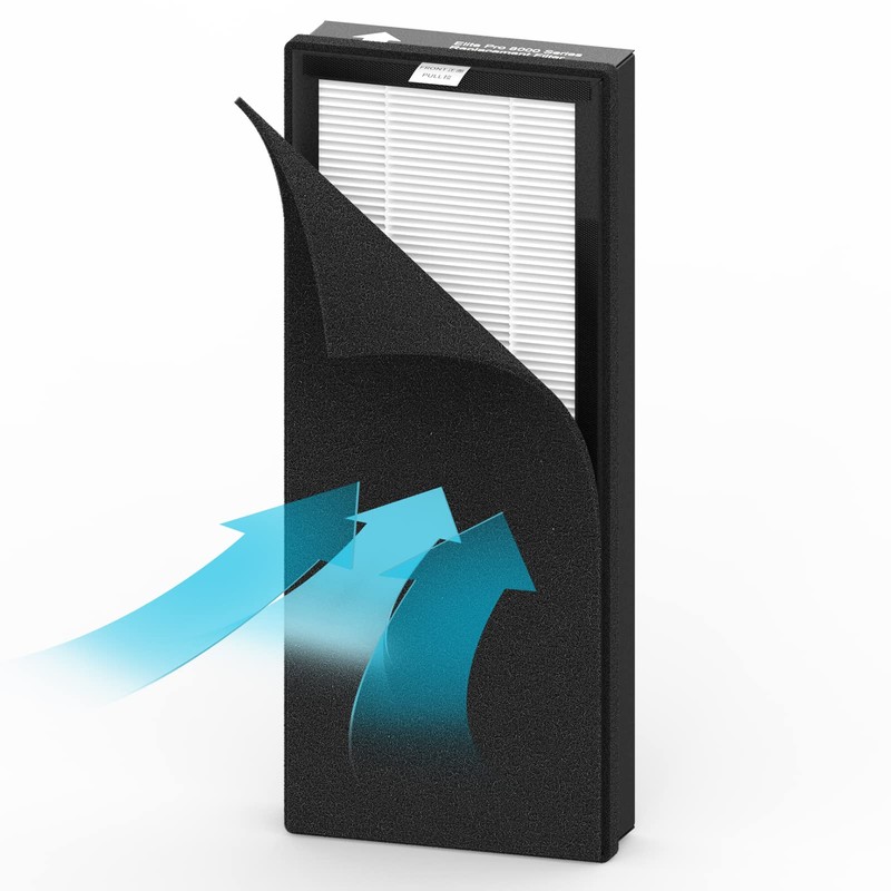 8000 Elite Pro Replacement filter for VEVA Air Purifier Pro