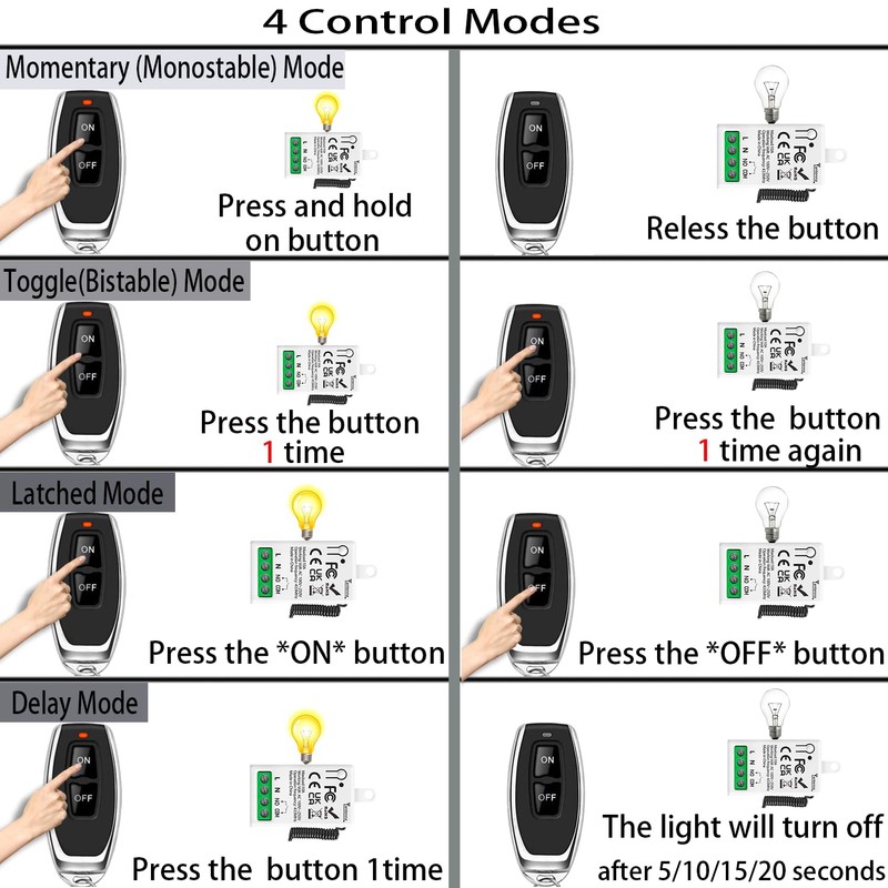 Tedeligo Universal AC 220V 230V 1 Channel Wireless Remote Control