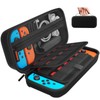 Switch/Switch oled Case, Switch Case, Protective Cover, Storage Bag, Dustproof,
