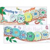 Really Good Stuff 100th Day of School Decorate Posters- Count