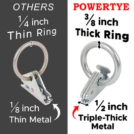 PowerTye E-Track Jumbo O-Ring Fittings - Heavy-Duty 2.5in Diameter O-Ring - 2,000 lb Working Load Limit / 6,000 lb. Breaking Strength - 6-Pack