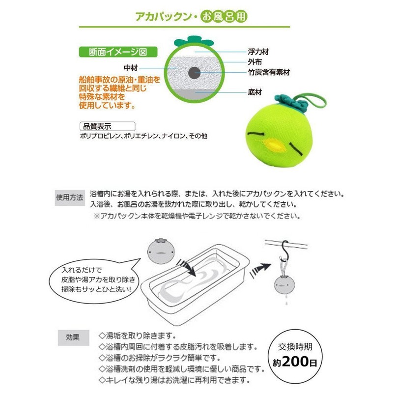 Megumi River 商事 Cavity Wash and Tub To Dirt akapakkun,