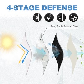 RYB HOME 4-in-1 Dust Filtering Soundproof Blackout Insulating Privacy Window Curtains for Nursery Bedroom Living Room Rivider Sound Absorption Sheet, Beige, W52 x L84 inch, 2 Panels