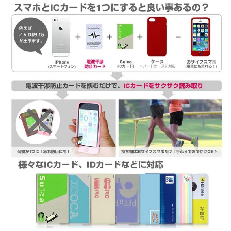 Suica Pasmo Icoca Pitapa EMF Prevention Sheet, 2 Sheets, Ultra