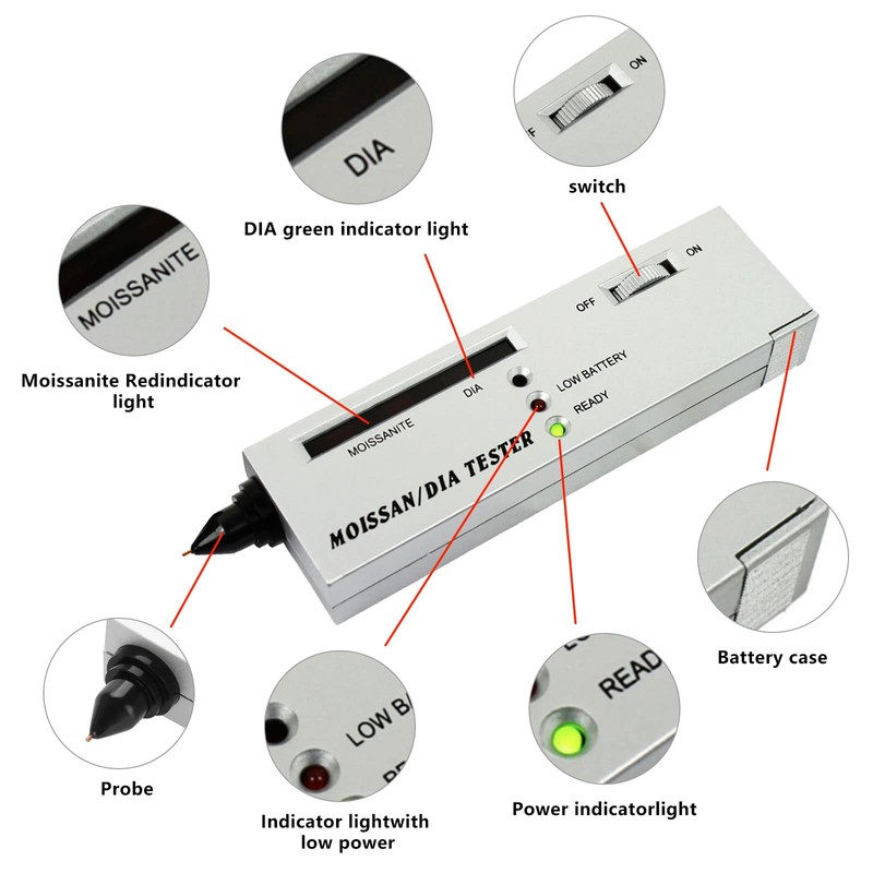 2 Pieces Diamond Tester, High Accuracy Jewelry Diamond Tester, ​Professional