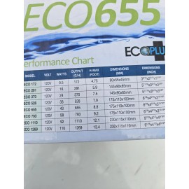 Ecoplus 655 Adjustable Submersible Water Pump 655 GPH - New Sealed,fountai