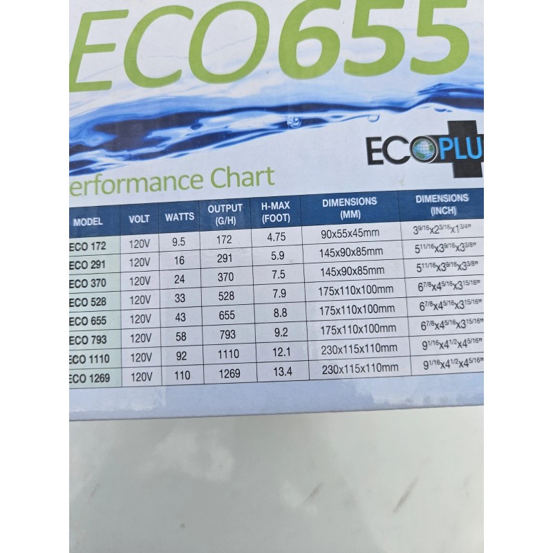 Ecoplus 655 Adjustable Submersible Water Pump 655 GPH - New