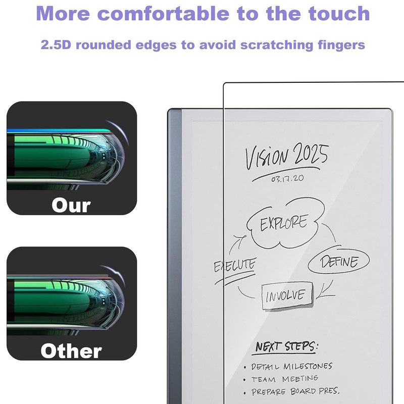 KUSINHOKA [2 Pack] Screen Protector for Remarkable Paper Pro,HD Scratch