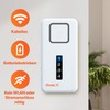 tiiwee Home Alarm System Kits, Alarm System with Window or