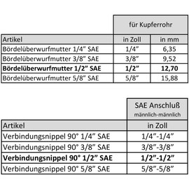 Air Conditioning Split Connection Nipple 90° Set 1/2 Inch with Brass Nuts for Copper Pipe