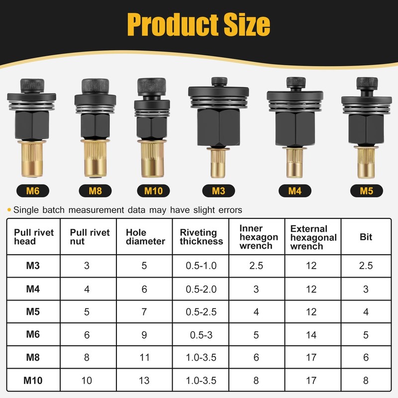 HSEAMALL 6 Piece Hand Riveting Tool Set Manual Riveting Machine