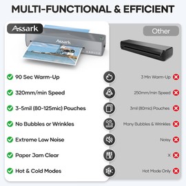 Assark Laminator Machine 9 Inch, laminator with 10 Laminating Sheets, Laminating Machine Quick preheating with Paper Cutter, Low Noise, Plastificadora with ABS Jam Free