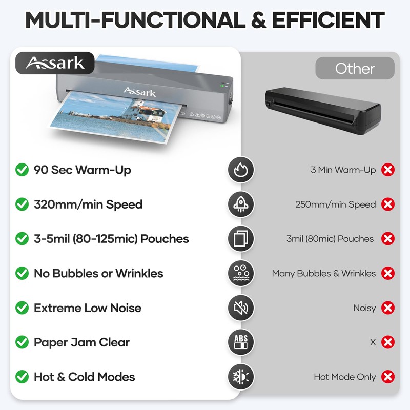 Assark Laminator Machine 9 Inch, laminator with 10 Laminating Sheets,