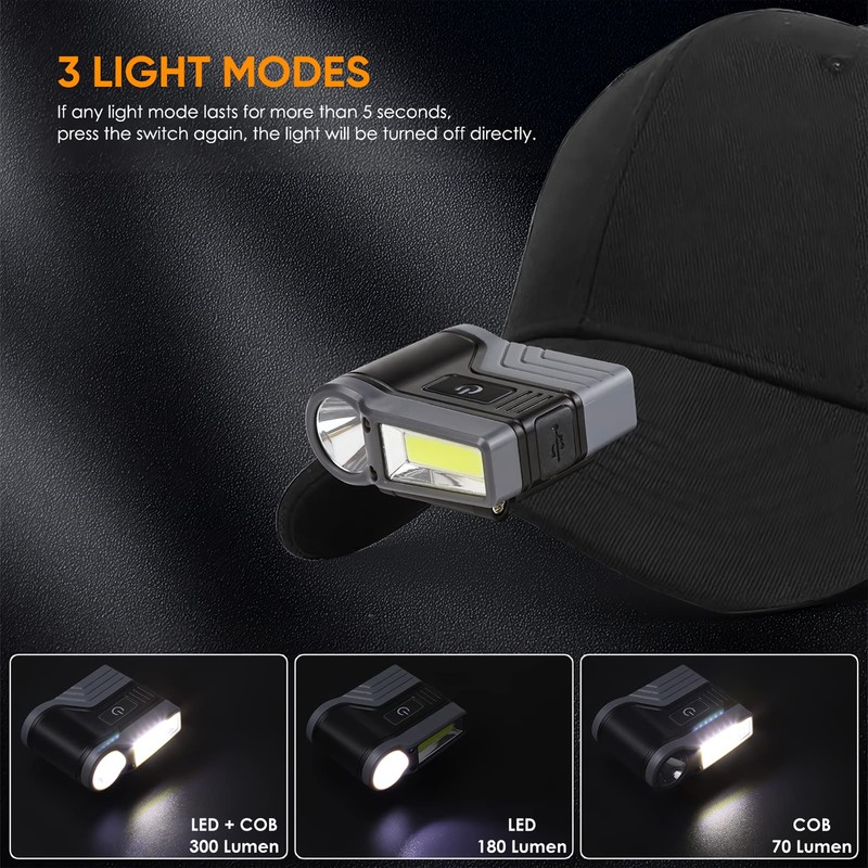 XLENTGEN LED Clip-on Cap Lights USB Rechargeable Hands Free Hat