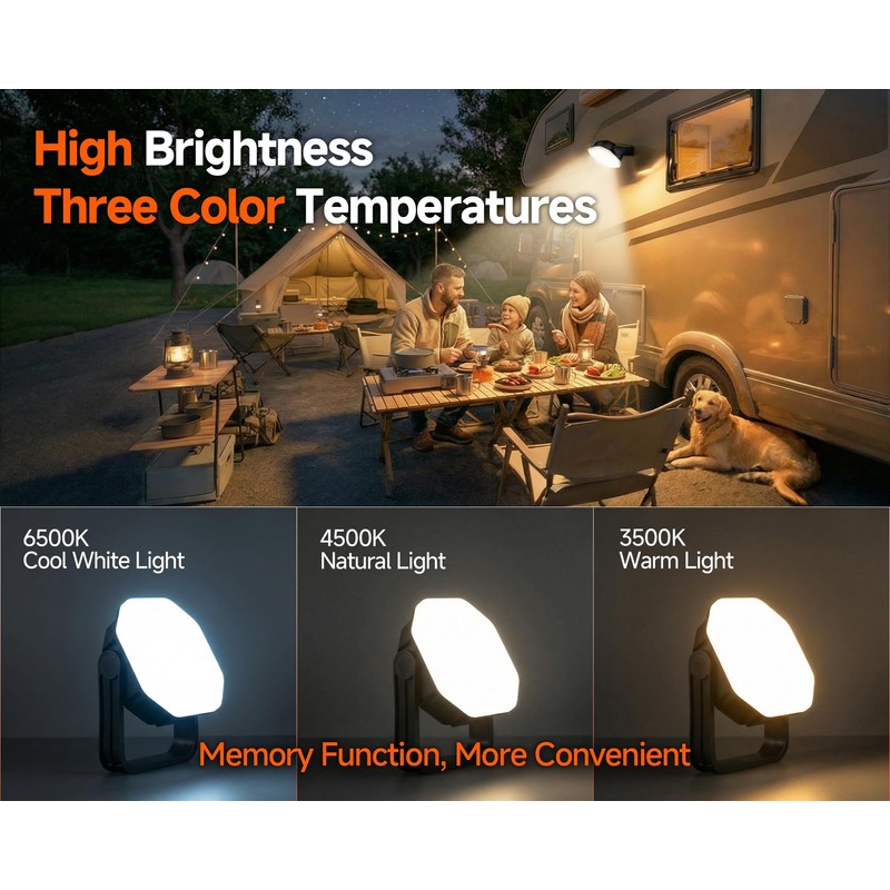 4000LM Rechargeable Hanging Camping Lantern with Magnet and 1/4"-20 UNC