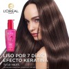 Elvive L'oréal Serum Dream Liso+mascarilla Keratina Antifriz