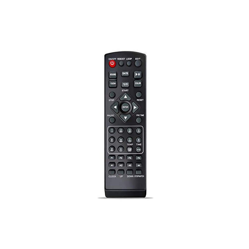 Jhering Remote Control