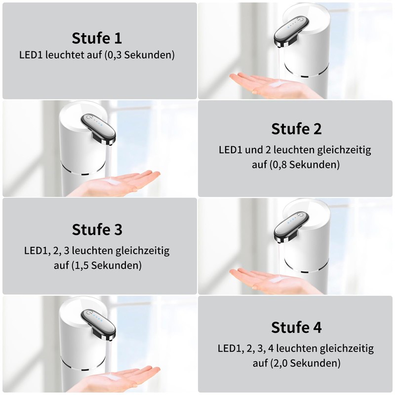 Automatic Soap Dispenser, Electric Soap Dispenser Automatic with Infrared Sensor,