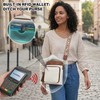 Travistar Bolsa Crossbody Mujer, Bandolera Mujer Cuero PU, Protección RFID