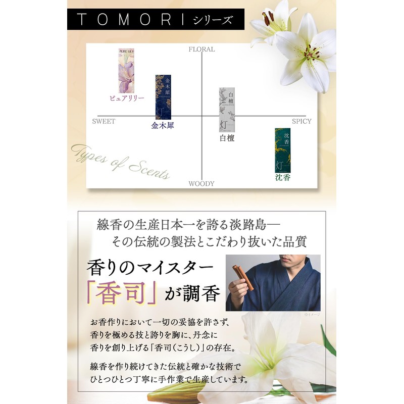 TOMORI (Transparent, Fresh Scent) Incense, Pure Lily, Incense, Approximately 60