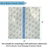 Shower Cover Bandage Protector Shield - Transparent Film PD Wound