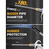 Heavy Duty Air Blow Gun Air Nozzle Blow Gun, Air
