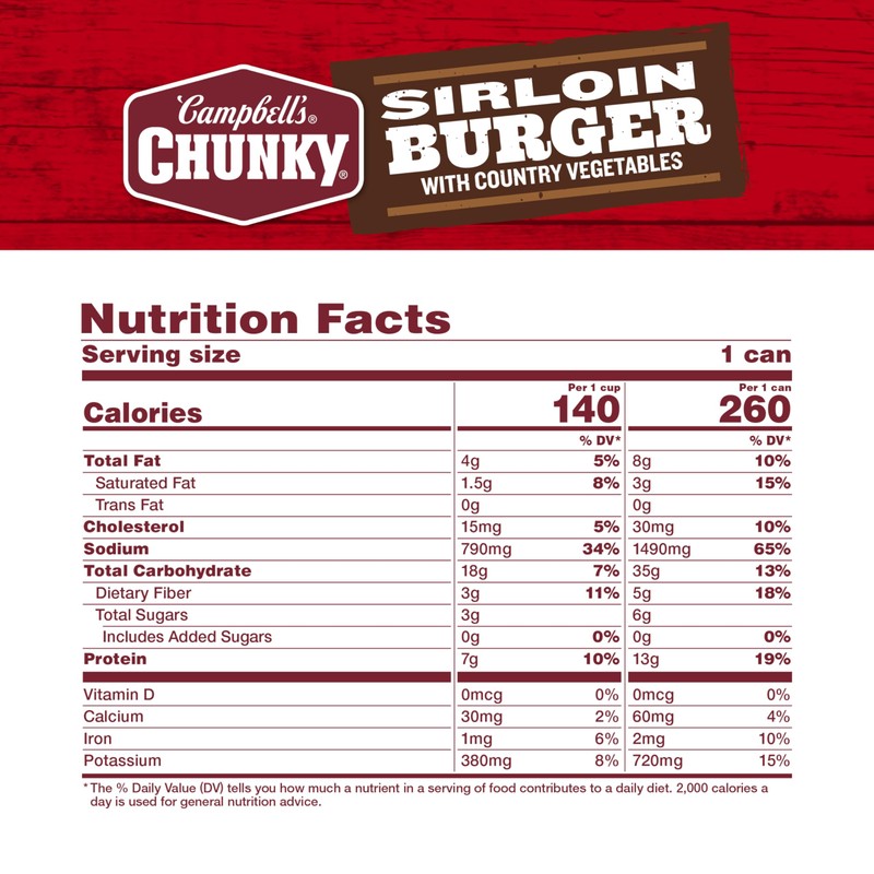Campbell’s Chunky Soup, Sirloin Burger With Country Vegetable Beef Soup,