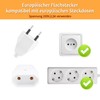 Pack of 2 Euro Plug Flat European Flat Plug, Plug