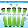 Gtech AirRam MK2 & Air Ram MK2 K9 Filters Replacement,