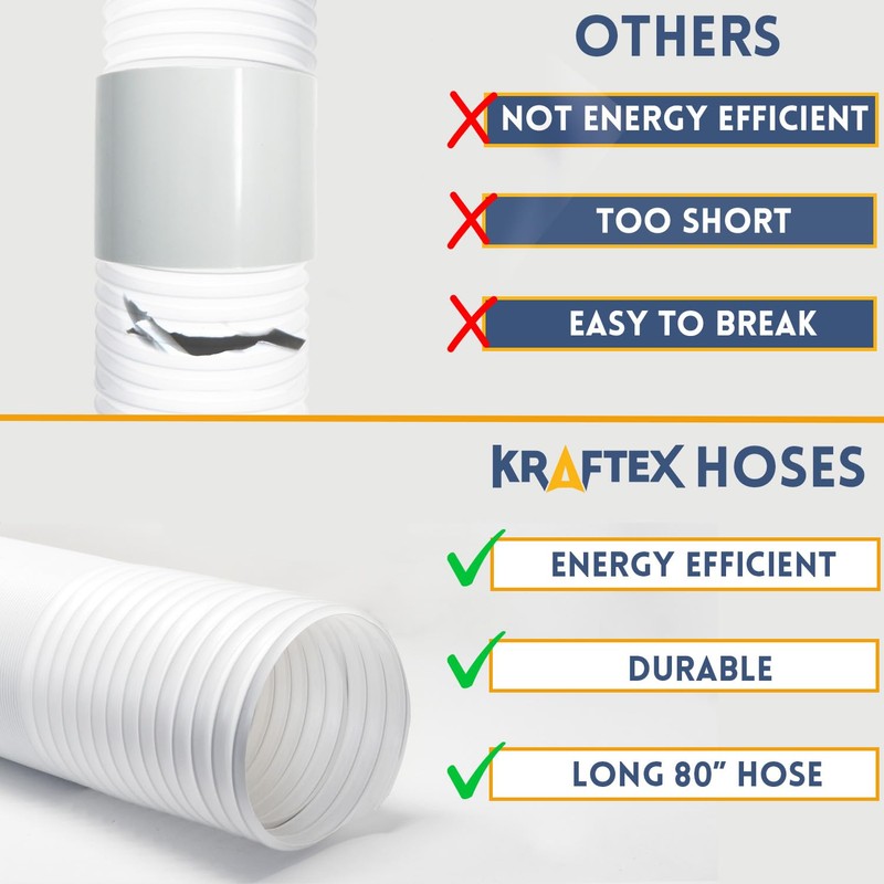 Portable Air Conditioner Hose - AC Hose with 5" Diameter,