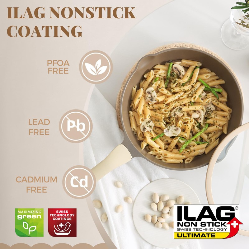 PRICUSIS Nonstick Frying Pan, 8/10/12 Inch Skillet with Stay Cool