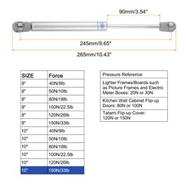 sourcing map 10 Inch 150N/33lb Gas Shock Strut Lift Support, Gas Spring for RV, Bed Floor, Hatch Door, TV Cabinet, Box Lid (Silver, Set of 2)