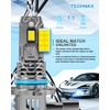 TECHMAX 9006 Bulb - 800% Super Brighter, 6500K Xenon White